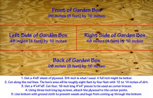 Backyard Raised Vegetable Garden Construction How-To Instruction Diagram